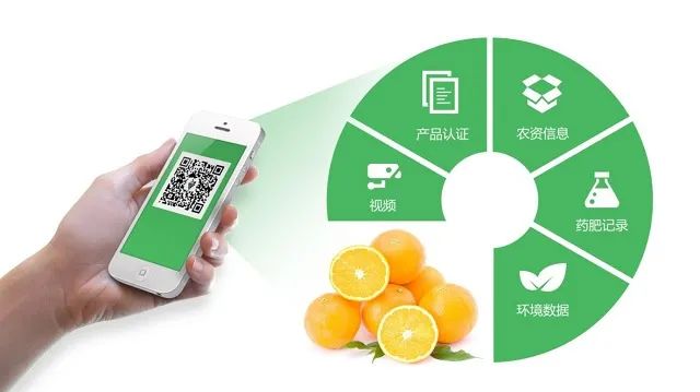 眾焱二維碼追溯系統(tǒng)